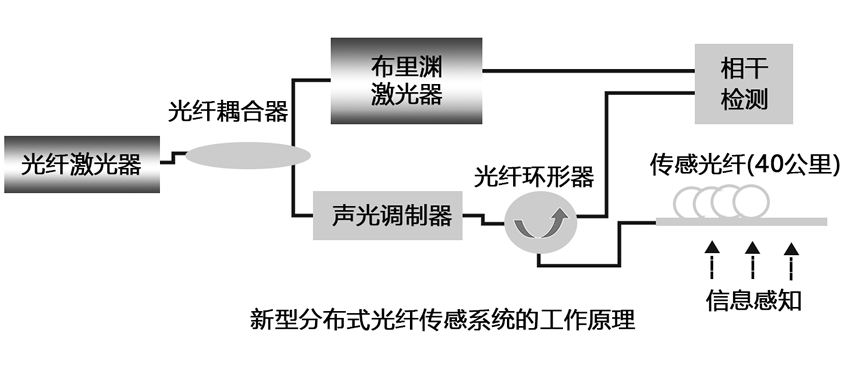 新老澳门原料网大全