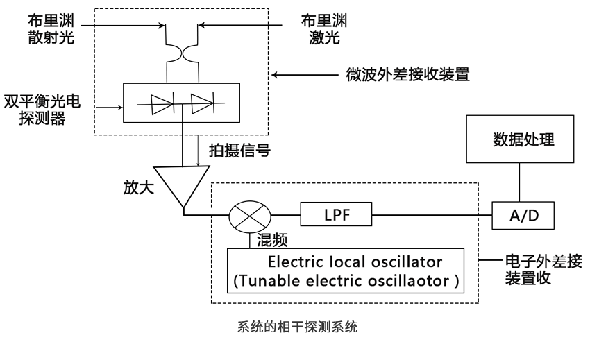 新老澳门原料网大全